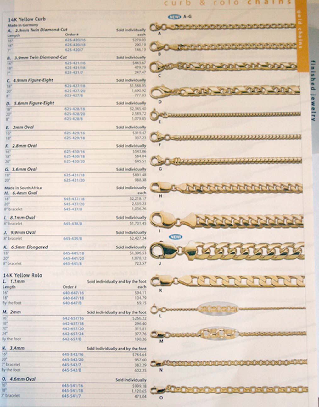 Gold Chain Styles Chart